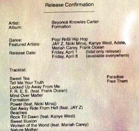 How to spot a fake leaked tracklist | mcarchives.com